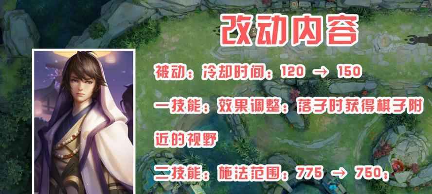 弈星对战扁鹊出装攻略（高效出装方案和实战技巧助你成为弈星扁鹊的最佳玩家！）