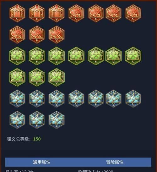 终极典韦出装攻略（末世配合技巧，打造无敌典韦）