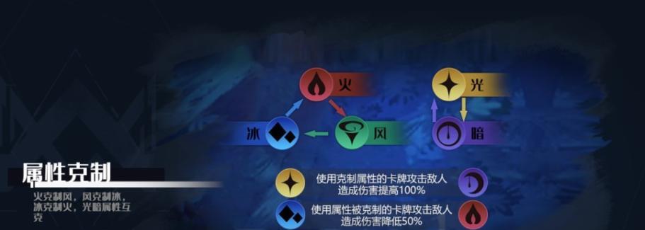 无限技能卡牌下棋攻略（从小白到高手，打造属于你的战略王国）