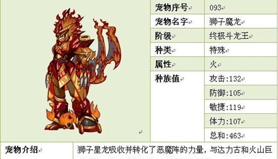《龙王重做技能手游攻略》（尽握龙王重做，掌握全新战术！）