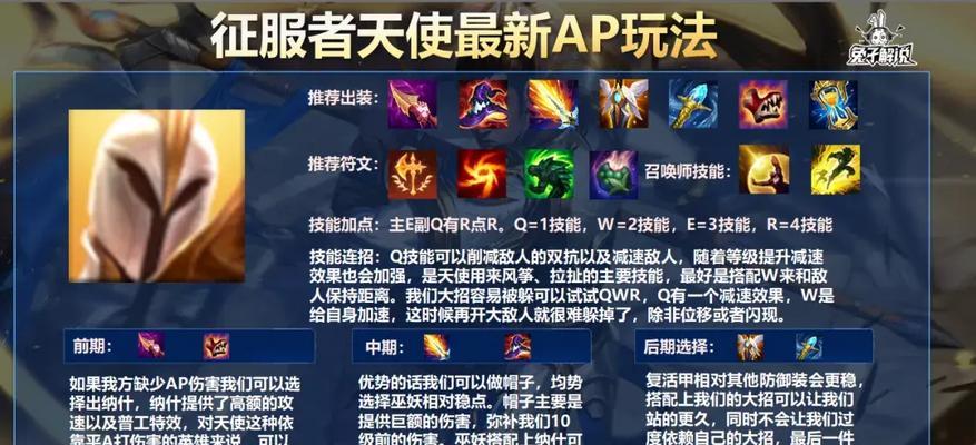 英雄联盟发育出装攻略视频（打造最强英雄，征服战场！）