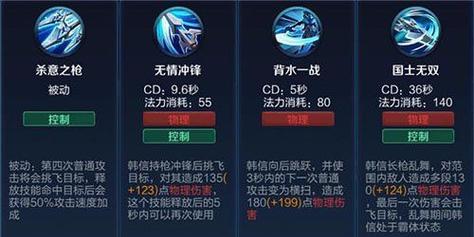 韩信出装最新攻略大全(解密韩信出装奥秘,助你征服战场!)
