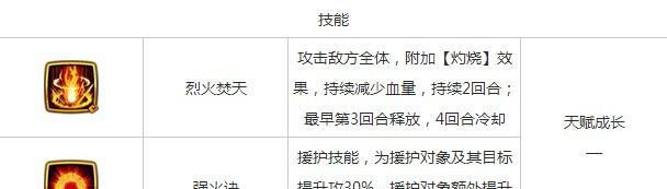《仙剑7技能配置攻略大全》（探索最强技能搭配，成就无敌一战）