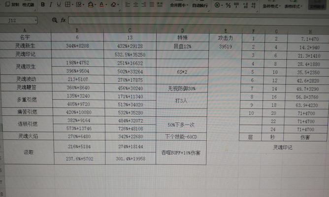正式服术士攻略（掌握装备技巧，成为最强术士）