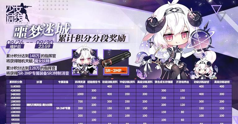 《游戏攻略积分，打造顶级玩家》（通过攻略积分迅速提升游戏技巧，成为顶尖玩家）