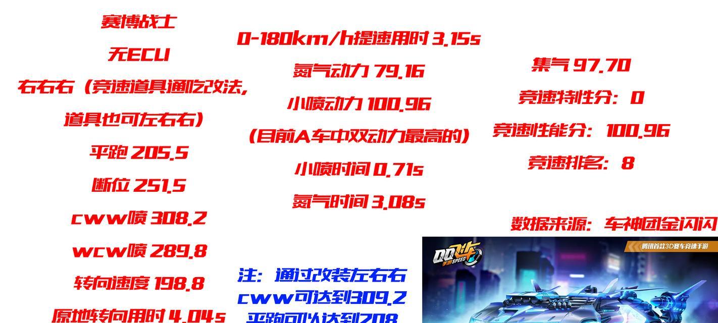 《玩转QQ解密手游攻略》(无所不能的QQ解密手游攻略助您畅玩手游)