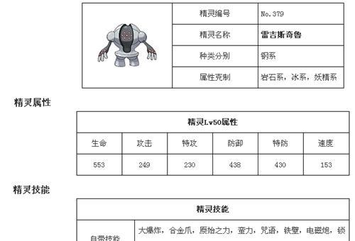 精灵手游升级攻略（解锁游戏技巧，快速提升实力，引领全服潮流！）