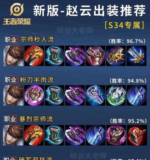 王者荣耀攻略大全（从新手到高手，这些攻略技巧帮你一路逆袭）
