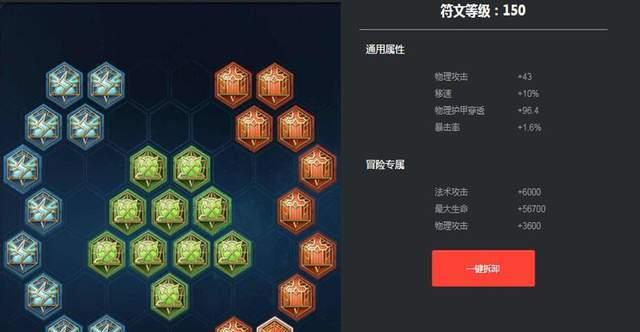 赵云出装攻略（细说赵云最佳出装搭配和打法，让你成为王者荣耀的无敌战神）
