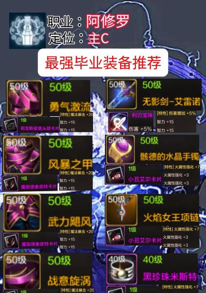 DNF冰结师装备选择与搭配全攻略（冰结师必备装备和技能加点选择，打造最强输出）