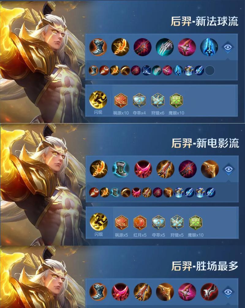 羿吸血泵出装及铭文攻略（掌握关键诀窍，打造无敌射手）