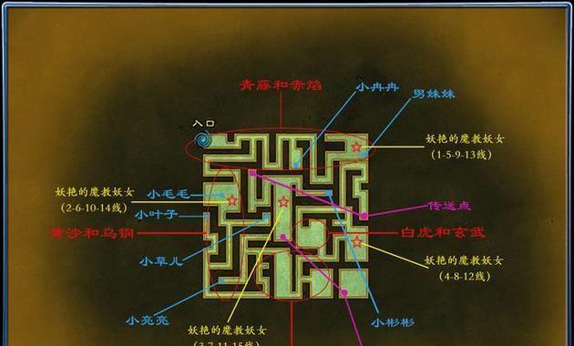 迷宫攻略（用这些关键技巧解开迷宫的谜题，成为真正的探险家！）
