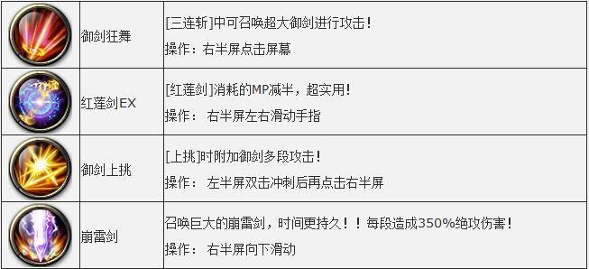 《灵剑诀攻略指南》（成为无敌剑士的秘籍）