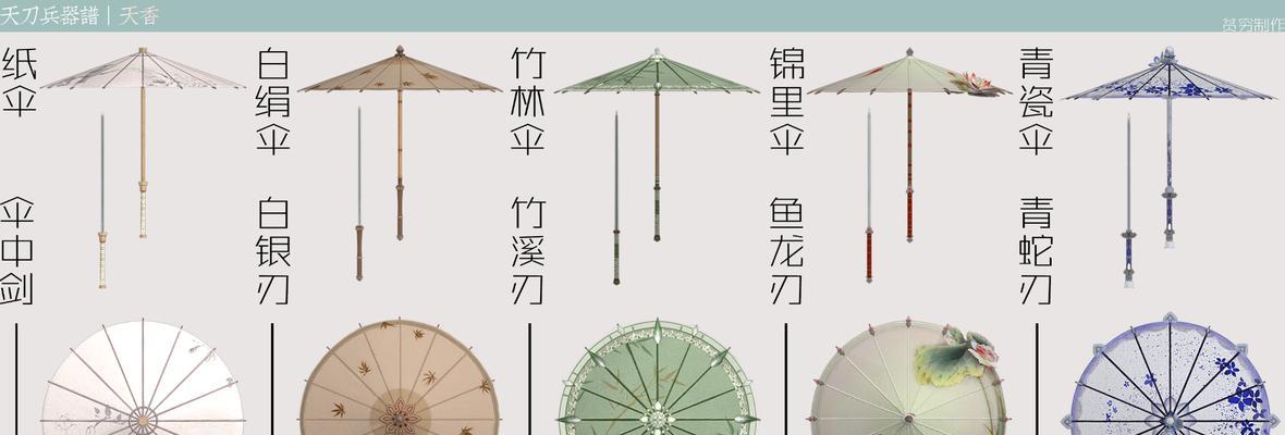 探秘天刀天香T3装备制造的秘密（打造无敌装备，天刀天香T3装备制造全攻略）