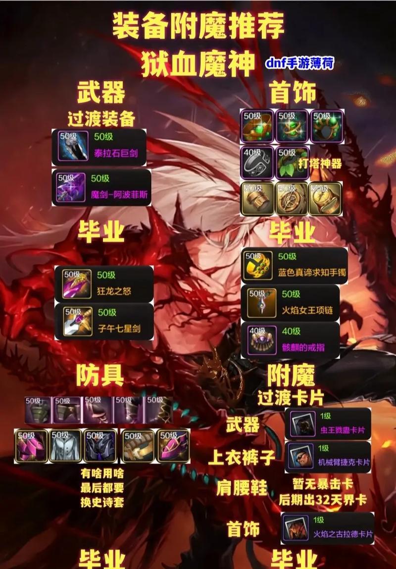 DNF复仇者装备选择指南（打造强力复仇者，装备选择关键解析）