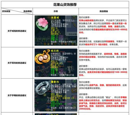 《探索梦幻109大唐装备法宝的神奇世界》（踏入唐朝仙境，解锁法宝奥秘）