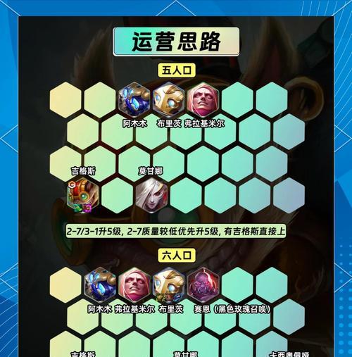 无限火力教学出装攻略（必备攻略和装备搭配推荐，助你登顶战场！）
