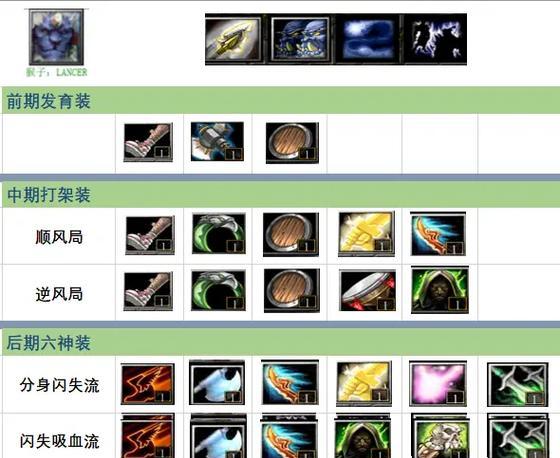 猴子攻略（优化你的猴子玩法，提升胜率！）