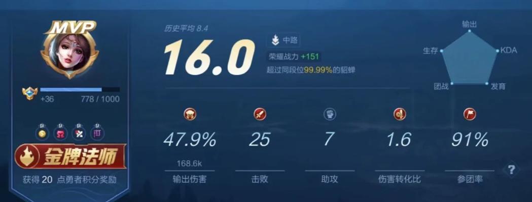 边境突围貂蝉出装攻略(突围成功的关键在于出装选择,快来了解一下!)