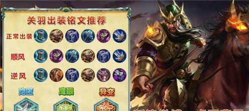 成为王者荣耀大神的攻略秘籍（揭秘王者荣耀大神的出装技巧与战术策略）