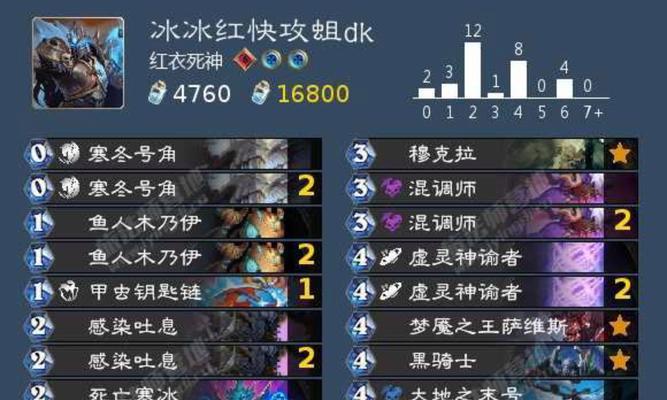异灵游戏求生攻略大全（掌握关键技巧，生存至最后一刻）