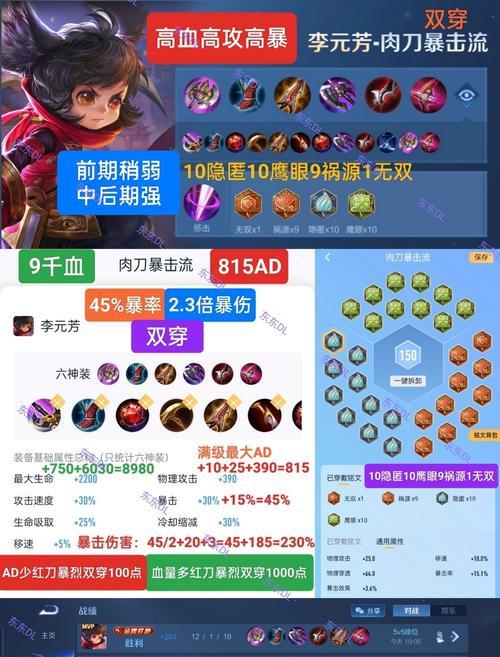 《大神远哥出装攻略》(助你在游戏中一鸣惊人的神秘武器)