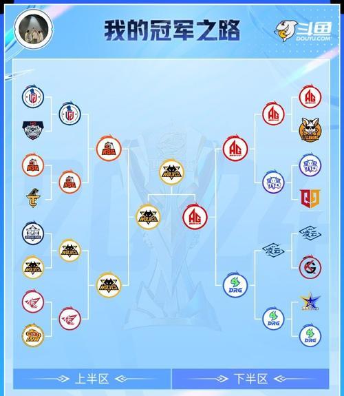 幸运满贯游戏攻略（掌握技巧、创造奇迹，让你成为幸运满贯玩家的终极攻略！）