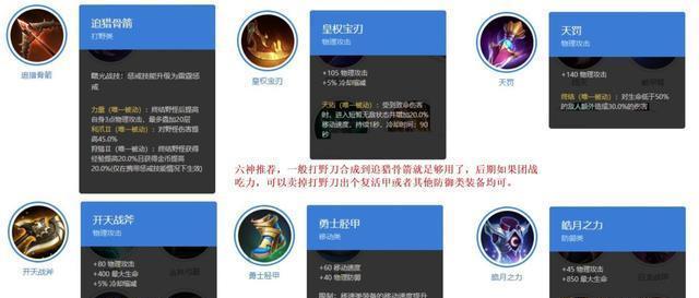 《曙光英雄青木出装攻略》(解析青木的最佳装备选择,助你在战场上无往不利)